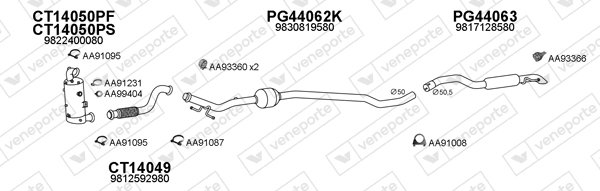 VENEPORTE 450967