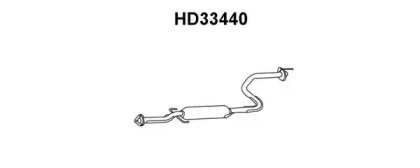 VENEPORTE HD33440