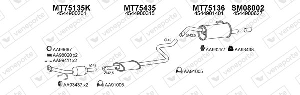 VENEPORTE 080009