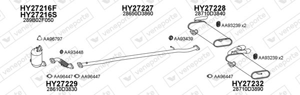VENEPORTE 270087