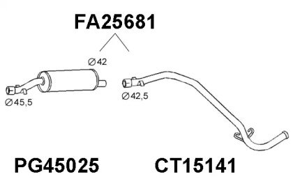 VENEPORTE FA25681