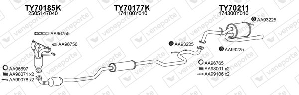 VENEPORTE 700181