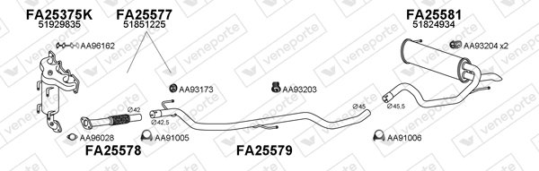 VENEPORTE 250581