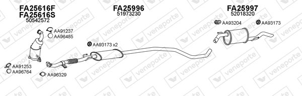 VENEPORTE 250641