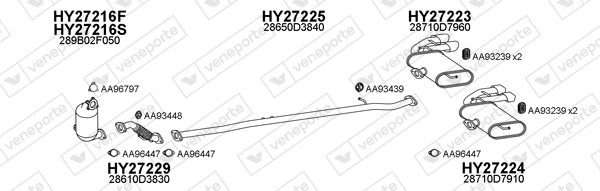 VENEPORTE 270089
