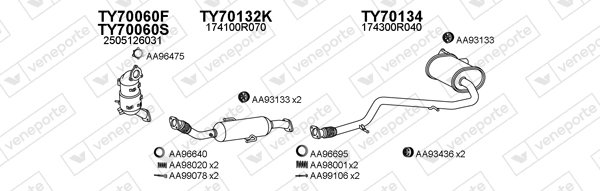 VENEPORTE 700162