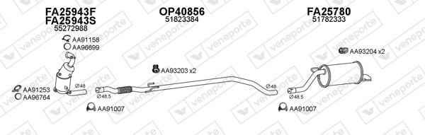 VENEPORTE 250617