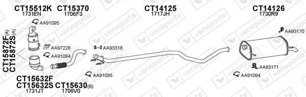 VENEPORTE 150864