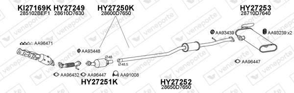 VENEPORTE 270094