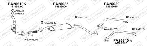 VENEPORTE 250604