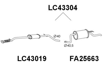 VENEPORTE LC43304