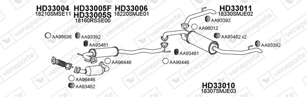 VENEPORTE 330094