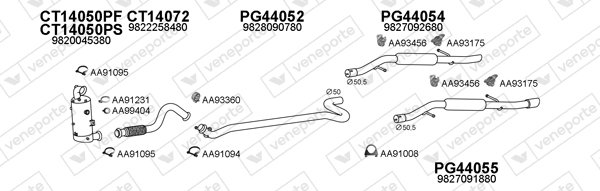 VENEPORTE 290012