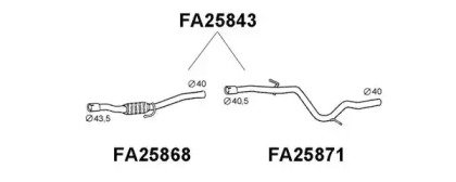VENEPORTE FA25843 VENEPORTE FA25843