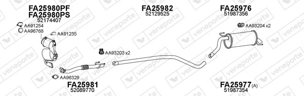 VENEPORTE 250650