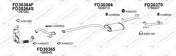 VENEPORTE 300597