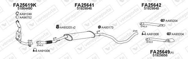 VENEPORTE 250600