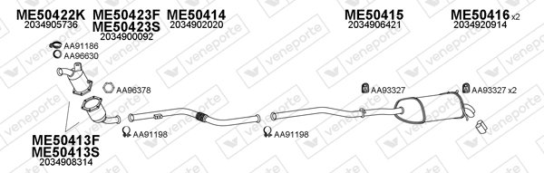VENEPORTE 500308