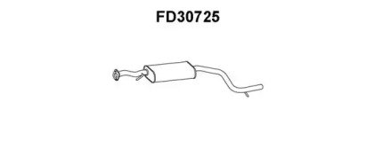 VENEPORTE FD30725 VENEPORTE FD30725