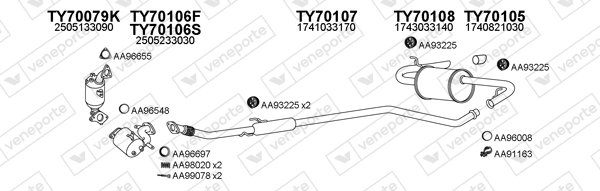 VENEPORTE 700153