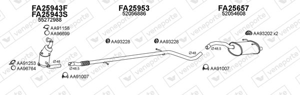 VENEPORTE 250622
