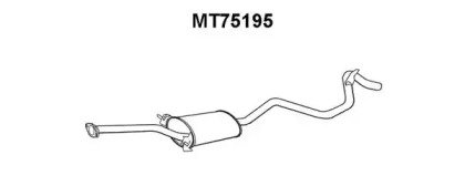 VENEPORTE MT75195