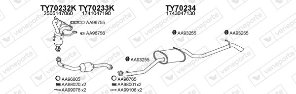 VENEPORTE 700205