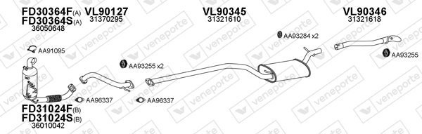 VENEPORTE 900216