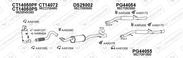 VENEPORTE 290013