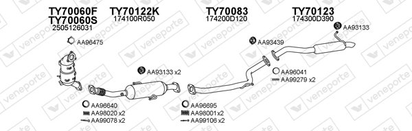 VENEPORTE 700163