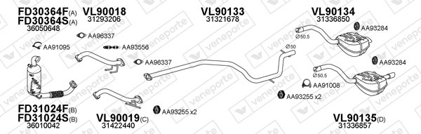 VENEPORTE 900211