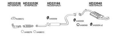 VENEPORTE 330084