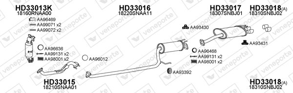 VENEPORTE 330096