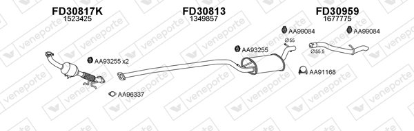 VENEPORTE 300680