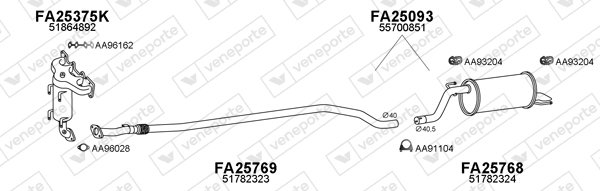 VENEPORTE 250580