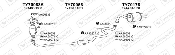 VENEPORTE 700168