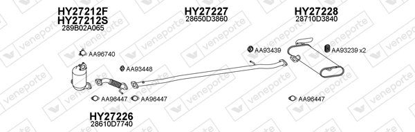 VENEPORTE 270085