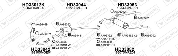 VENEPORTE 330099