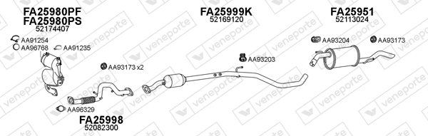 VENEPORTE 250655