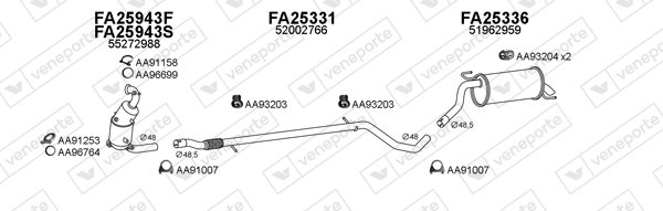 VENEPORTE 250621