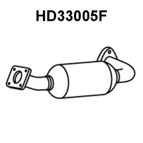 VENEPORTE HD33005F