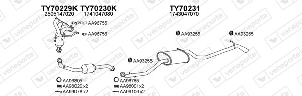 VENEPORTE 700204