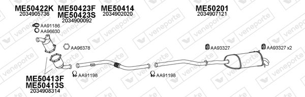 VENEPORTE 500306