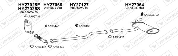 VENEPORTE 230025