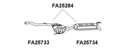 VENEPORTE FA25284