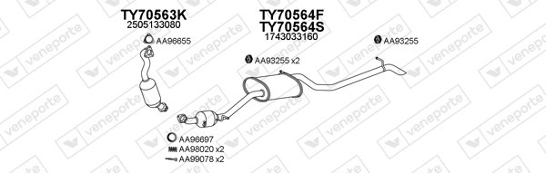 VENEPORTE 700207