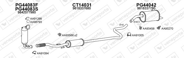 VENEPORTE 150858