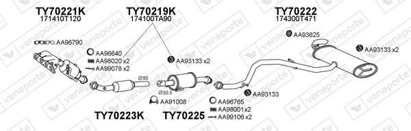 VENEPORTE 700200