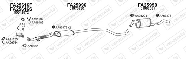 VENEPORTE 250640