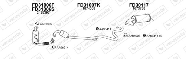 VENEPORTE 300661